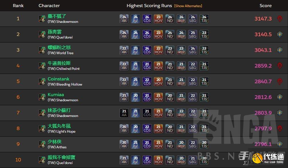 《魔兽世界》10.1奶僧毛线流玩法推荐