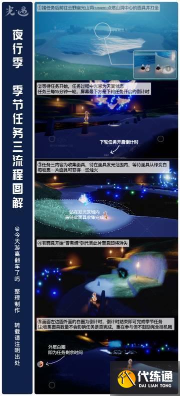 《光遇》夜行季季节任务三方法