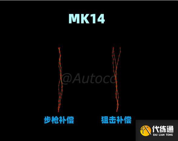 《绝地求生》连狙补偿器选步枪还是狙击枪好 连狙补偿器选择攻略