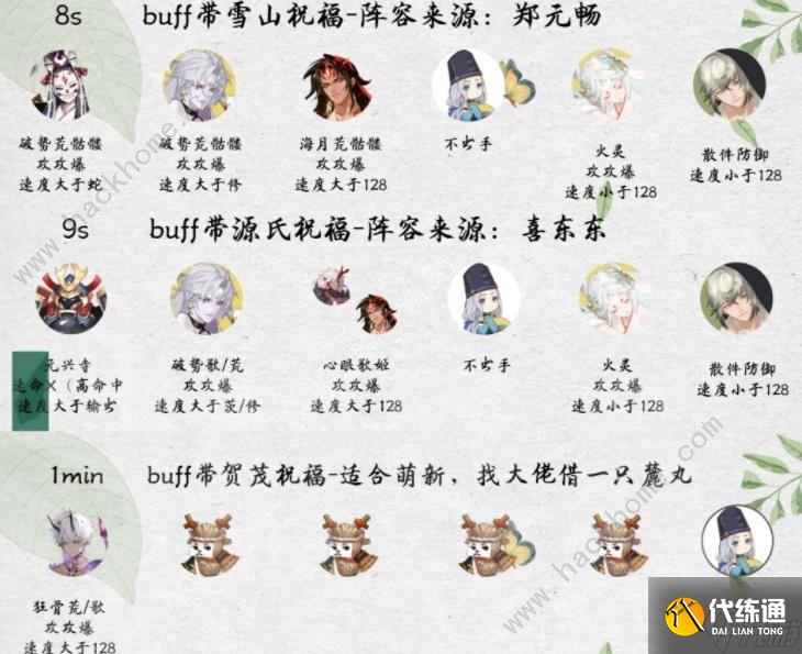 阴阳师祈舞唤神爬塔阵容推荐 祈舞唤神阵容怎么搭配