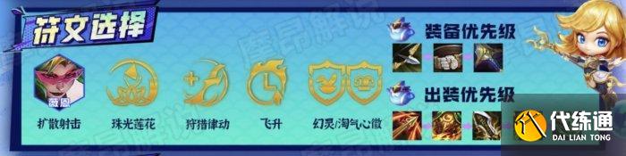 《云顶之弈》S8.5阵容幻灵双C推荐 S8.5阵容幻灵双C运营分析