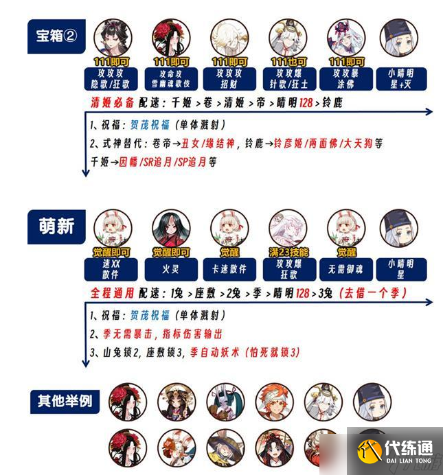 阴阳师实木宝箱怎么玩 阴阳师实木宝箱阵容推荐大全