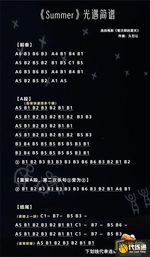 光遇琴谱热门歌曲完整简谱大全