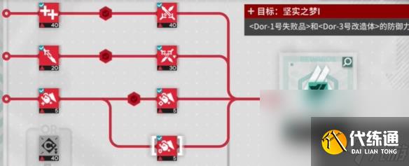明日方舟尖灭测试作战竞技之梦改装攻略分享