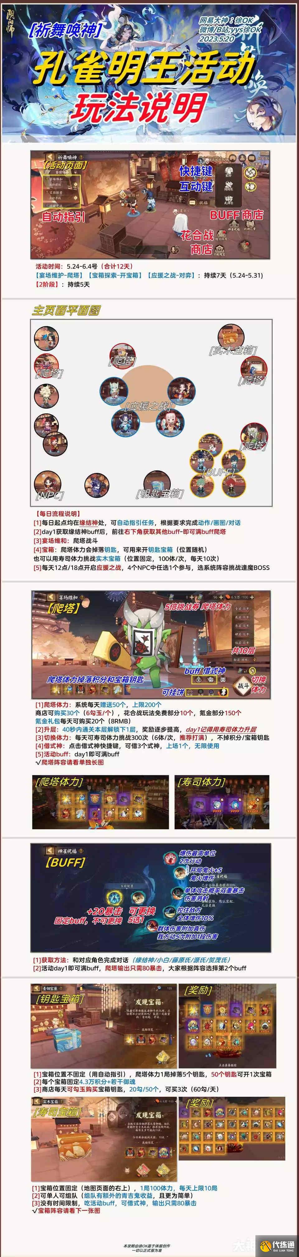 《阴阳师》祈舞唤神孔雀明王活动玩法攻略 《阴阳师》祈舞唤神孔雀明王活动玩法攻略