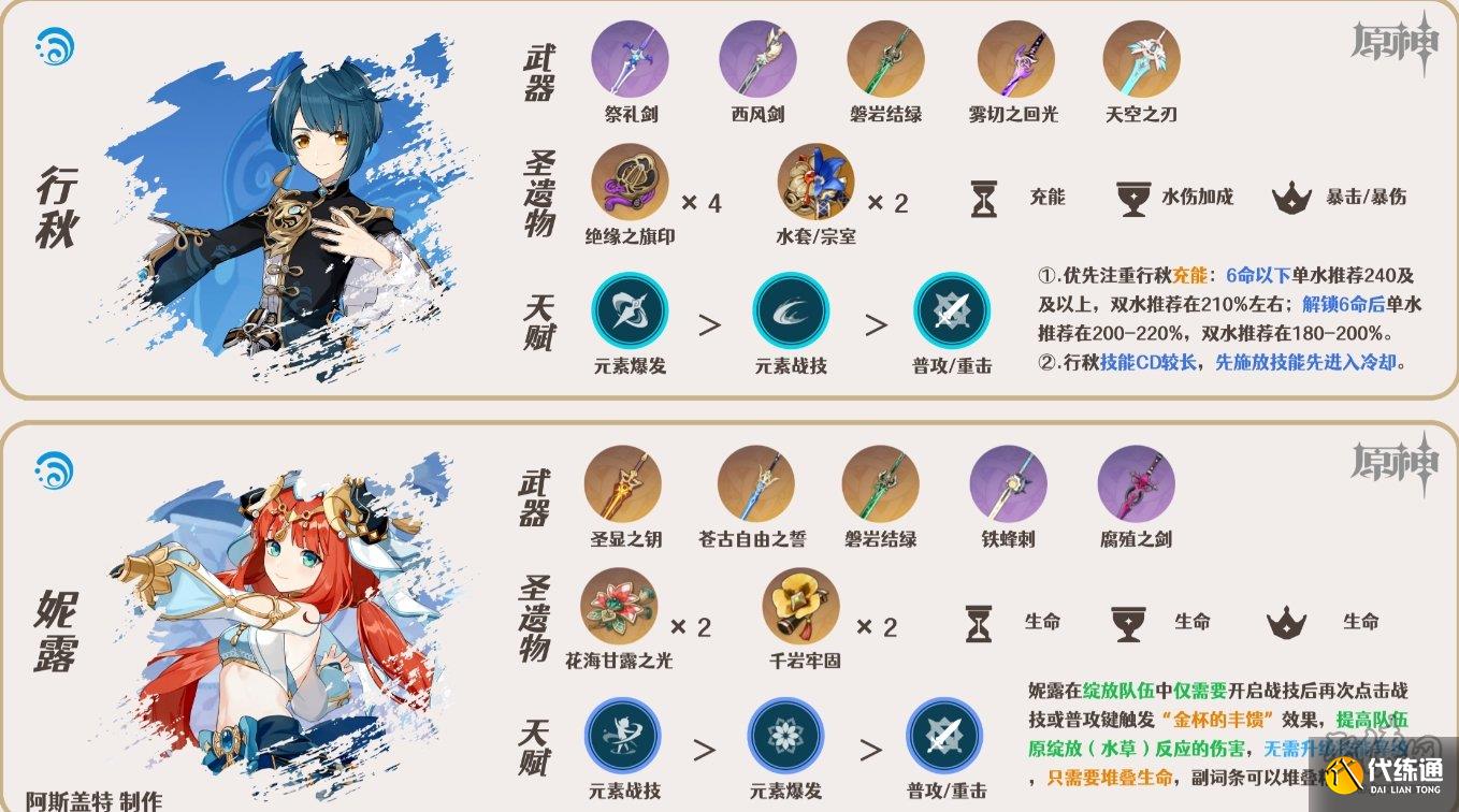 原神绮良良队伍搭配攻略 原神绮良良阵容搭配推荐