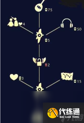 《光遇》2023端午节兑换图一览