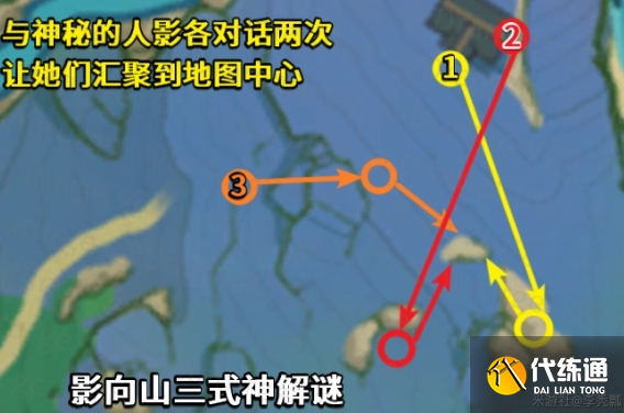 原神祭神奏上任务攻略