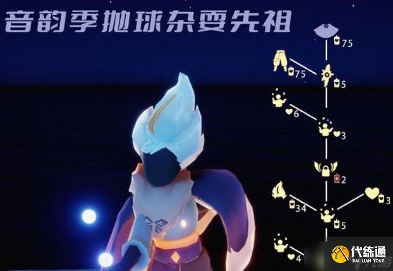 光遇6.1儿童节复刻先祖预测