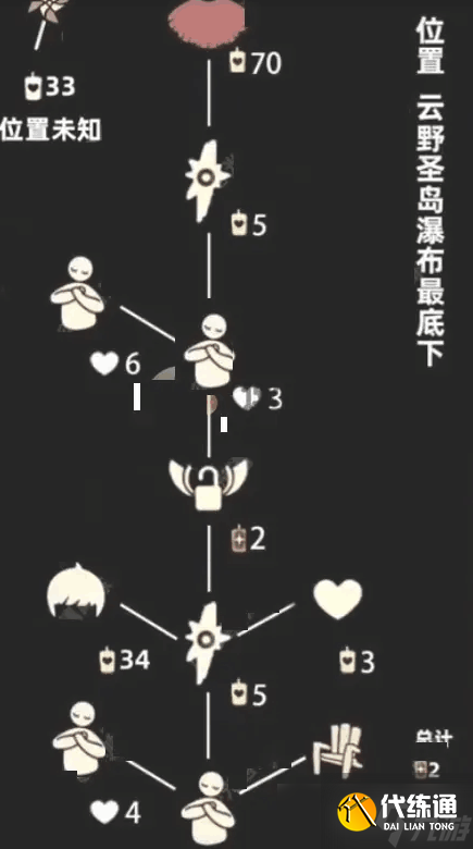 光遇6.1儿童节复刻先祖预测