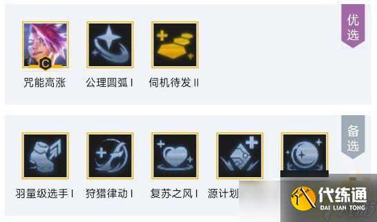 云顶之弈S8.5超英迅捷射手阵容怎么玩