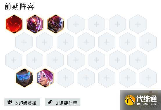 云顶之弈S8.5超英迅捷射手阵容怎么玩