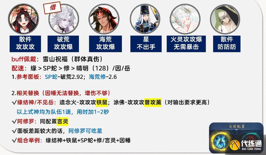 阴阳师孔雀明王爬塔攻略 孔雀明王最强爬塔阵容推荐[多图]图片4