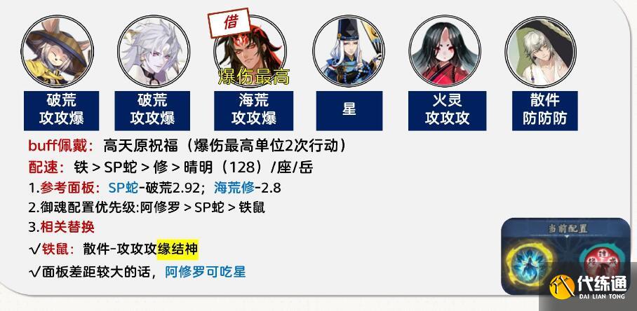 阴阳师孔雀明王爬塔攻略 孔雀明王最强爬塔阵容推荐[多图]图片5