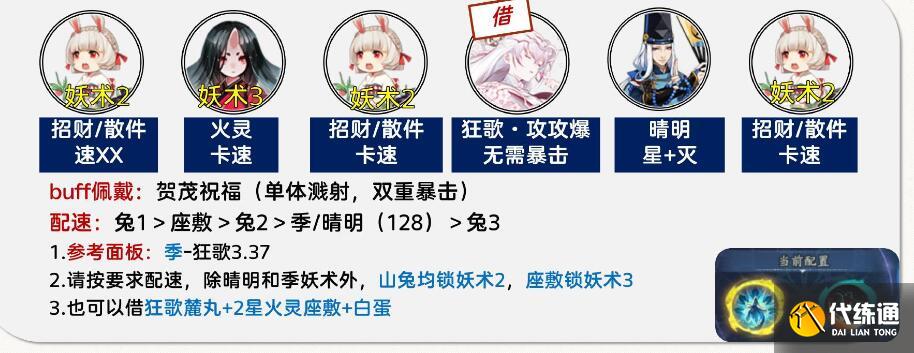 阴阳师孔雀明王爬塔攻略 孔雀明王最强爬塔阵容推荐[多图]图片7