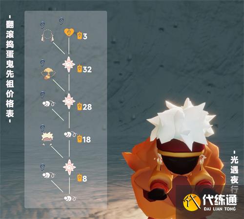 光遇夜行季先祖位置大全 夜行季先祖兑换图一览