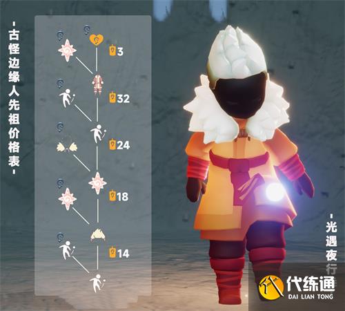 光遇夜行季先祖位置大全 夜行季先祖兑换图一览