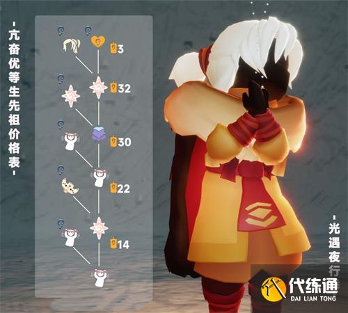 光遇夜行季先祖位置大全 夜行季先祖兑换图一览