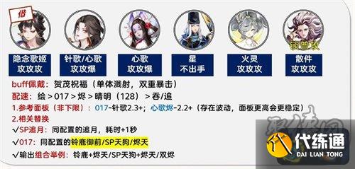 阴阳师孔雀明王爬塔攻略 孔雀明王最强爬塔阵容搭配