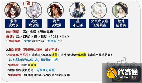 阴阳师孔雀明王爬塔攻略 孔雀明王最强爬塔阵容搭配