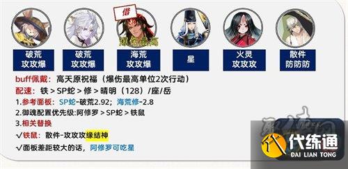 阴阳师孔雀明王爬塔攻略 孔雀明王最强爬塔阵容搭配