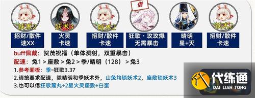 阴阳师孔雀明王爬塔攻略 孔雀明王最强爬塔阵容搭配