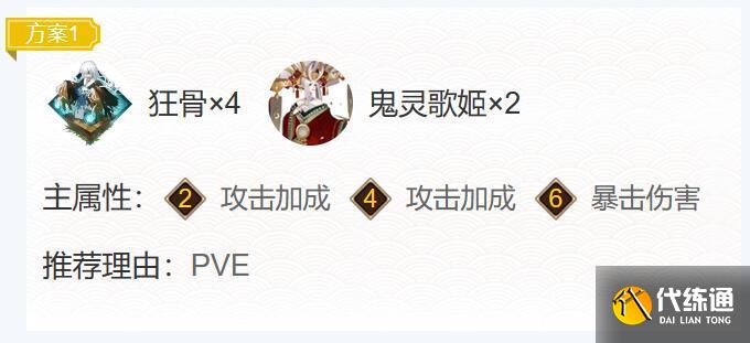 阴阳师季御魂搭配方案2023