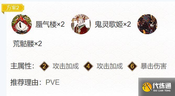 阴阳师季御魂搭配方案2023