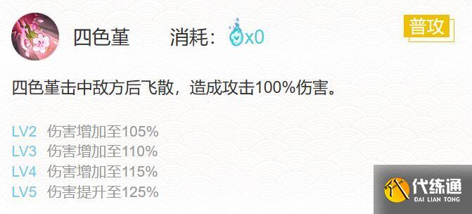 阴阳师季御魂搭配方案2023
