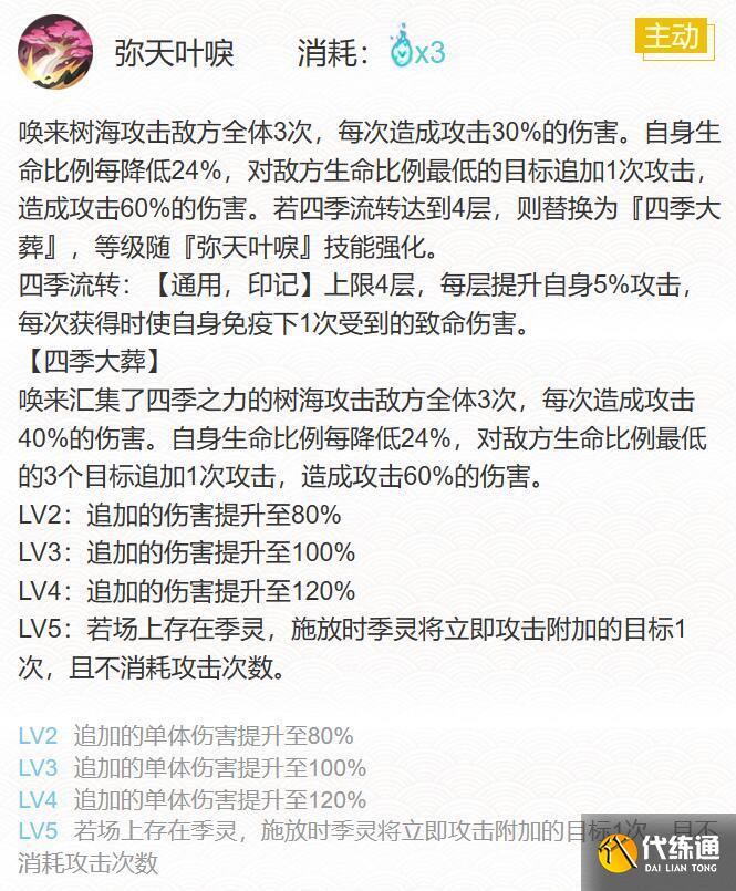 阴阳师季御魂搭配方案2023