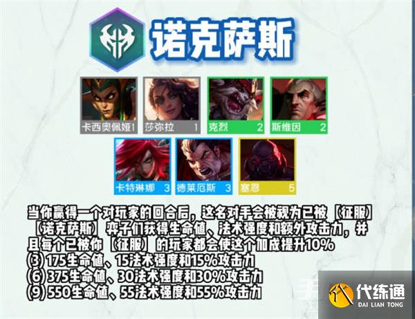 《云顶之弈》s9全羁绊介绍 《云顶之弈》s9全羁绊介绍