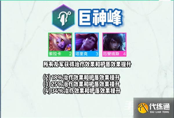 《云顶之弈》s9全羁绊介绍 《云顶之弈》s9全羁绊介绍