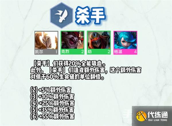 《云顶之弈》s9全羁绊介绍 《云顶之弈》s9全羁绊介绍