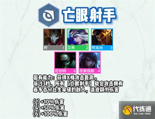 《云顶之弈》s9全羁绊介绍 《云顶之弈》s9全羁绊介绍