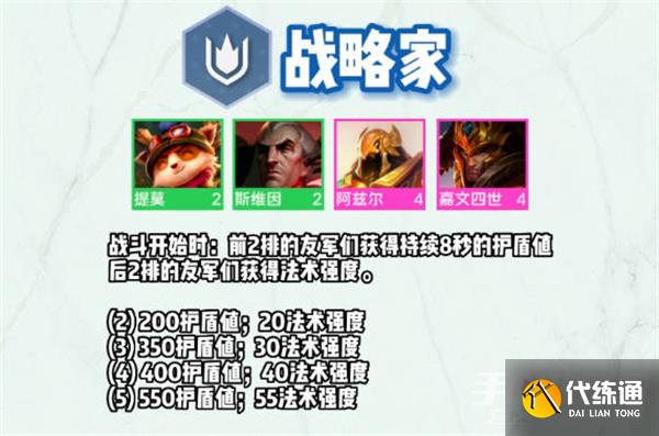 《云顶之弈》s9全羁绊介绍 《云顶之弈》s9全羁绊介绍