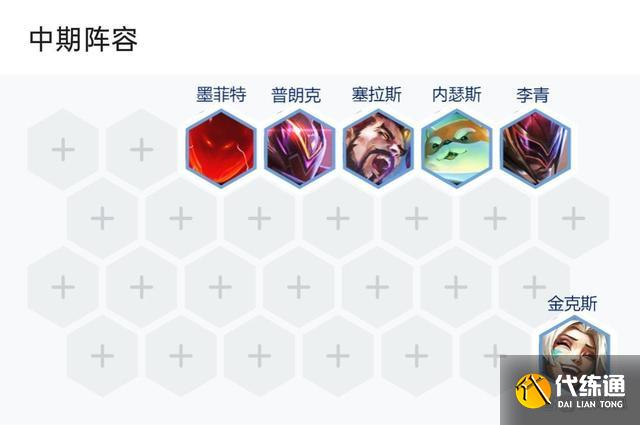 云顶之弈s8.5叠上叠狗头阵容怎么玩?叠上叠狗头阵容攻略