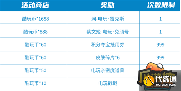 王者荣耀2023极速酷玩秘宝保底价格一览 王者荣耀2023极速酷玩秘宝保底价格一览
