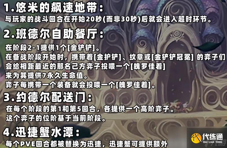 《云顶之弈》S9班德尔城城邦羁绊效果介绍