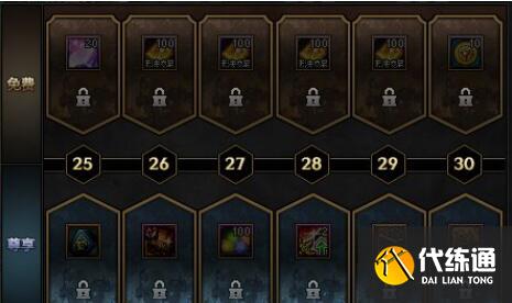 DNF15周年庆战令奖励大全