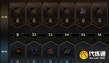 DNF15周年庆战令奖励大全