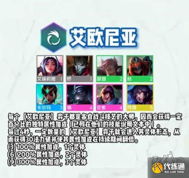 云顶之弈s9羁绊大全 云顶s9赛季羁绊爆料汇总