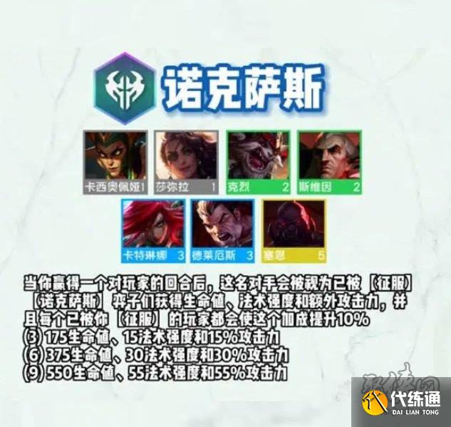 云顶之弈s9羁绊大全 云顶s9赛季羁绊爆料汇总