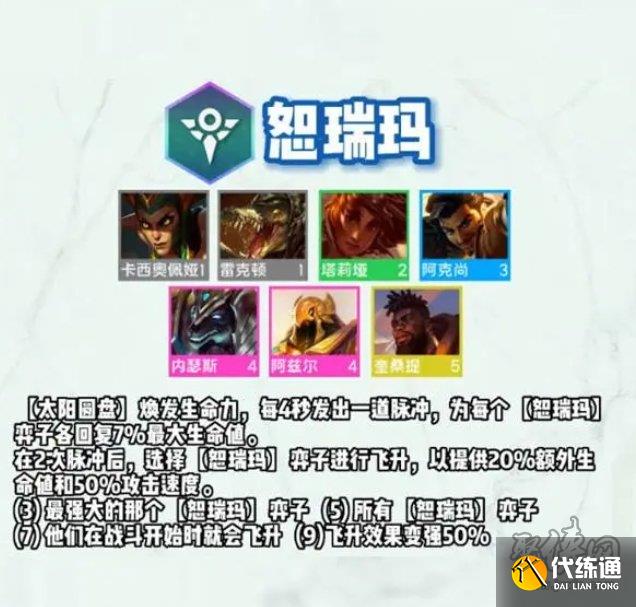 云顶之弈s9羁绊大全 云顶s9赛季羁绊爆料汇总