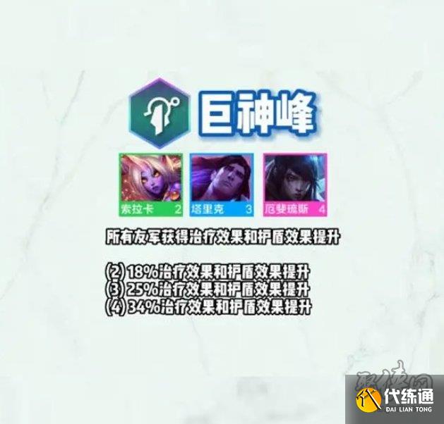 云顶之弈s9羁绊大全 云顶s9赛季羁绊爆料汇总