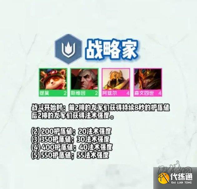 云顶之弈s9羁绊大全 云顶s9赛季羁绊爆料汇总