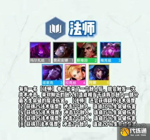 云顶之弈s9羁绊大全 云顶s9赛季羁绊爆料汇总