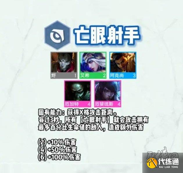 云顶之弈s9羁绊大全 云顶s9赛季羁绊爆料汇总