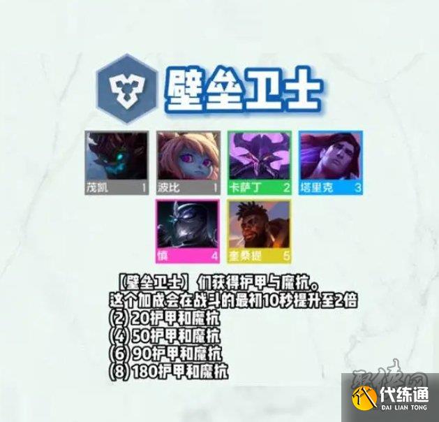 云顶之弈s9羁绊大全 云顶s9赛季羁绊爆料汇总