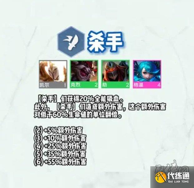 云顶之弈s9羁绊大全 云顶s9赛季羁绊爆料汇总