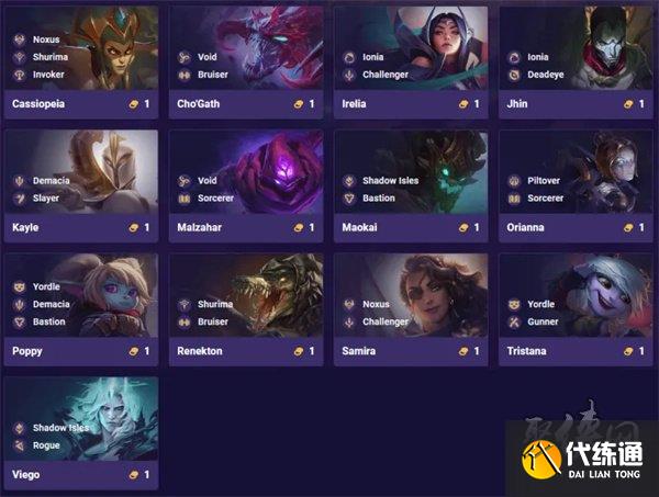 云顶之弈s9英雄一览表 s9赛季全部英雄汇总介绍